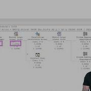Performance Tuning GREATEST And LEAST Functions In SQL Server