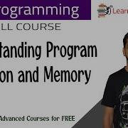 Understanding Program Execution And Memory Lesson 2 Java Programming Learning Monkey