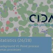 Spatial Statistics Statistical Background VI Point Process Models Thomas Process