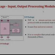 Unit 2 Topic TCP Client Server Communication