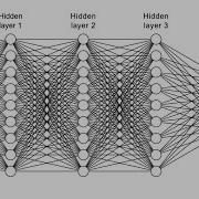 Deep Neural Network From Scratch In Python Fully Connected Feedforward Neural Network