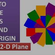 How Do Rotate And Scaling A Rectangle In The 2 D Plane