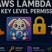 AWS Lambda Encryption With KMS Key Policy Access Control Explained