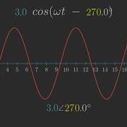 Phasor Form Of A Sinusoidal Signal ManimCE Python