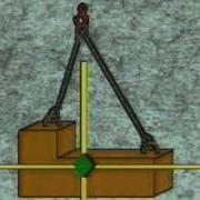 Center Of Gravity Lifting Rigging