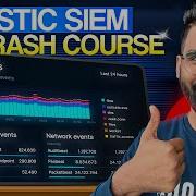 Elastic SIEM Crash Course Free Course On Elastic SIEM SOC Analyst