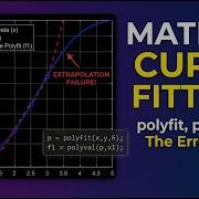 How To Use Polyfit And Polyval In MATLAB Curve Fitting Tutorial