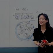 원형큐 Circular Queue 자료구조 Front와 Rear값 변경 FIFO 선입선출