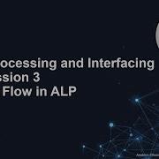 Microprocessor Programming And Interfacing Lab 3 Control Flow In ALP 2024 Updated
