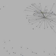 Analysing Twitter Connection With Orange