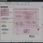 PTC Modeler Integration With Codebeamer
