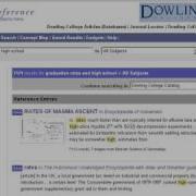 Database Searching Tips