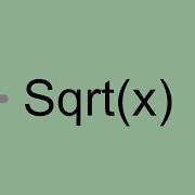 LeetCode 69 Square Root Of X Easy Javascript