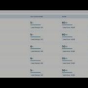 Grand Assignment 5 Python 2024 Python Coding Learning