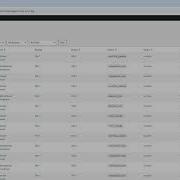 Multisite Central Account Sync WordPress Plugin Demo