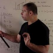 Overview Of Rectangular Approximation Of Area