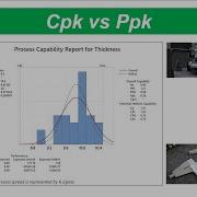 Разница между Cpk и Ppk Возможности процесса