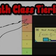Math Class Tierlist DO NOT TAKE ANALYSIS