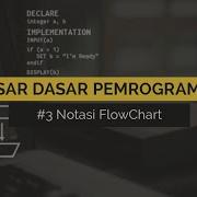 3 Notasi FLOWCHART Pada Algoritma DASAR DASAR PEMROGRAMAN