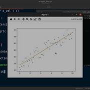 Python Fitting In 5 Minutes Least Square Fitting