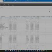 Mega Table And Pivot Tables In Domo