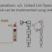 Linked Lists Stack Implementation Part 2