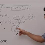 Assembly Line Scheduling Recurrence Relation