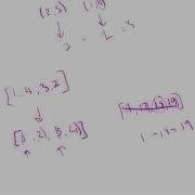 Array Partition I Leetcode