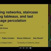 Sorting Networks Staircase Young Tableaux And Last Passage Percolation Dan Romik July 24 2020