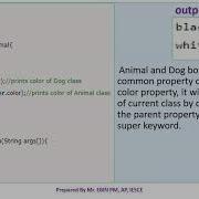 JAVA MODULE 2 TOPIC 27 JAVA SUPER KEYWORD
