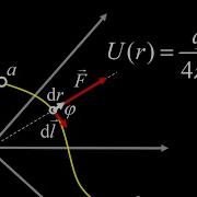Introduction To Electric Potential Energy Calculus Based Physics Version