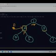 Leetcode 117 Populating Next Right Pointers In Each Node II BFS Python