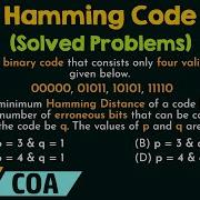 Hamming Code Solved Problems
