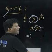 Java Operators Types Of Operators In Java Java Operators Categories Hindi