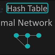LeetCode 1615 Maximal Network Rank Hash Table Java