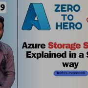 Day 9 Azure Storage Services And Usecases Blob File Tables And Queues Freeazurecourse