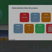 Understanding Probabilistic Data Structures With 112 092 UFO Sightings By Guy Royse