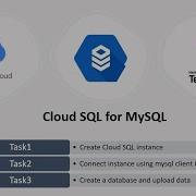 Create Google Cloud Sql MySql Instance Using Terraform