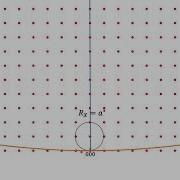 Ewald S Sphere And Electron Diffraction Pattern