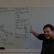 Lecture 3 Part 4 Solving Interior Solutions