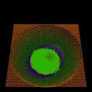 SPH Fluid Interacts With Height Map