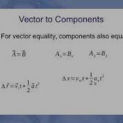 Constant Acceleration In 2D