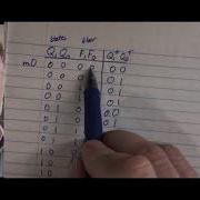 Sequential Design Example Elevator