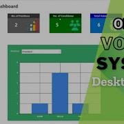 Complete University Voting System Using C WinForms Desktop Application Semester Project 2024