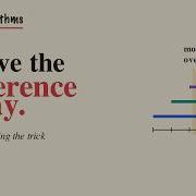 The Difference Array Derived From Scratch Stop Memorizing The Trick