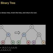 Leetcode 226 Invert Binary Tree