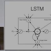 Text Summarization TensorFlow And Deep Learning Singapore