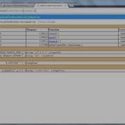 PHP Phalcon 2 Контроллеры