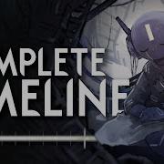 The Complete Rain World Timeline Rain World Downpour Lore