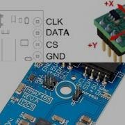 Raspberry Pi MMA7455L Low G Digital Output Accelerometer Java Tutorial